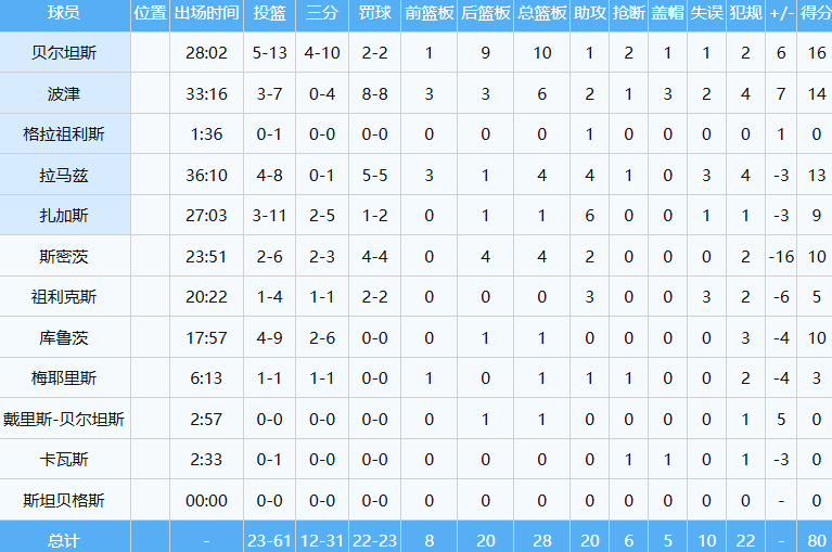 Ru, 当看好约维, com Ru, 当看好约维, com