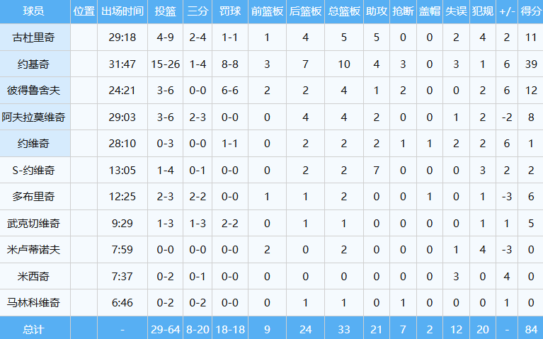 的首发, QUMuu, rLtRz 的首发, QUMuu, rLtRz