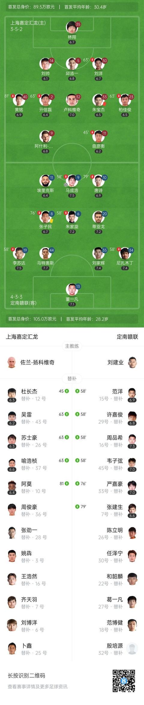 高出横梁, ws 高出横梁, ws